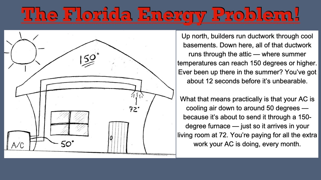 The Florida Energy Problem